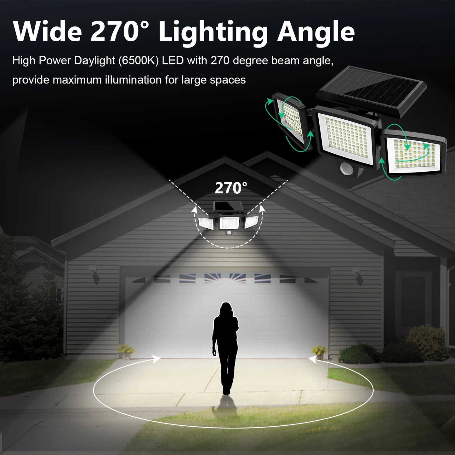 SZRSTH Outdoor Solar Motion Sensor Lights 3 Pack
