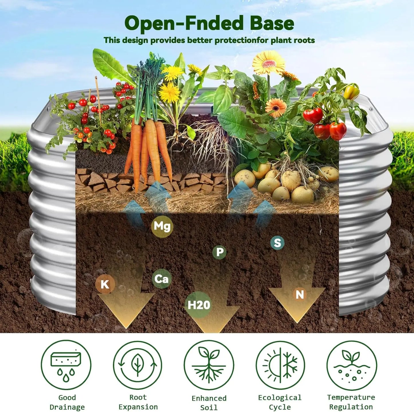 Galvanized Steel Raised Garden Beds 4 Pack For Outdoor Growing