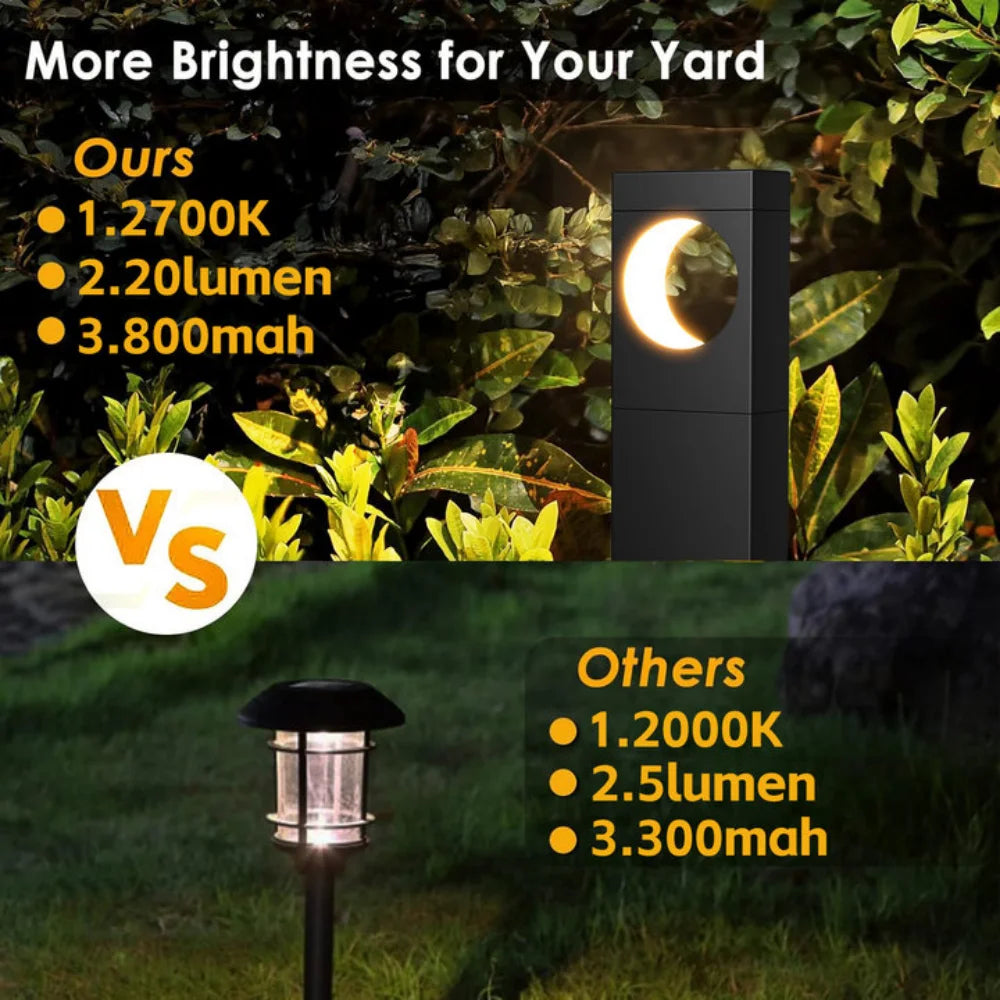 KPSTEK Solar Powered LED Lights for Outdoor Pathway Garden Patio