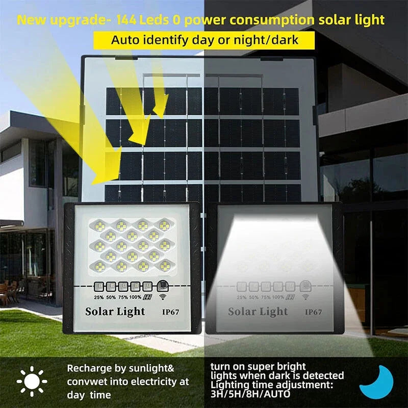 Solar LED Street Light 300W Flood Lamp Dusk To Dawn