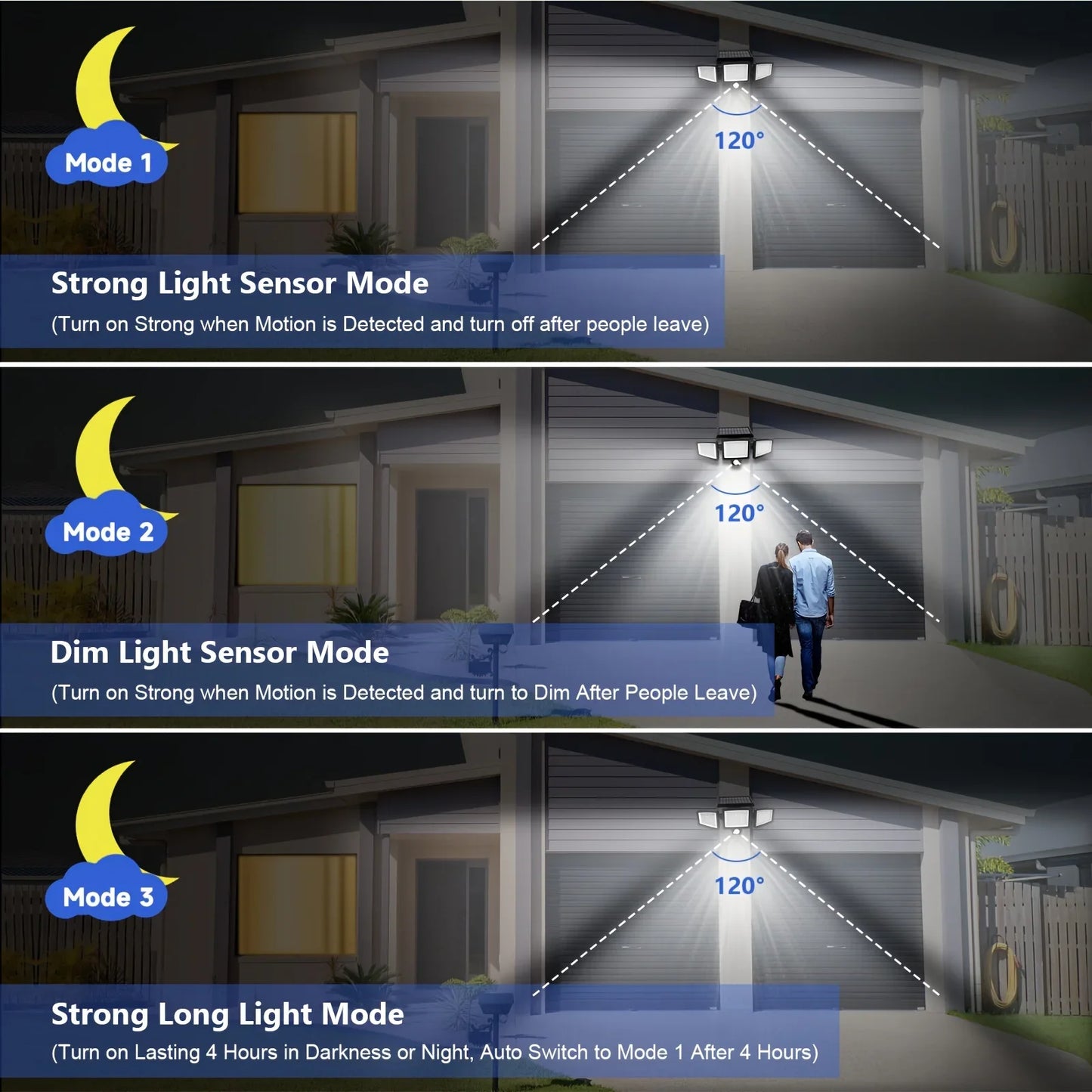 SZRSTH 4-Pack Solar Motion Sensor Security Lights For Porch Garage