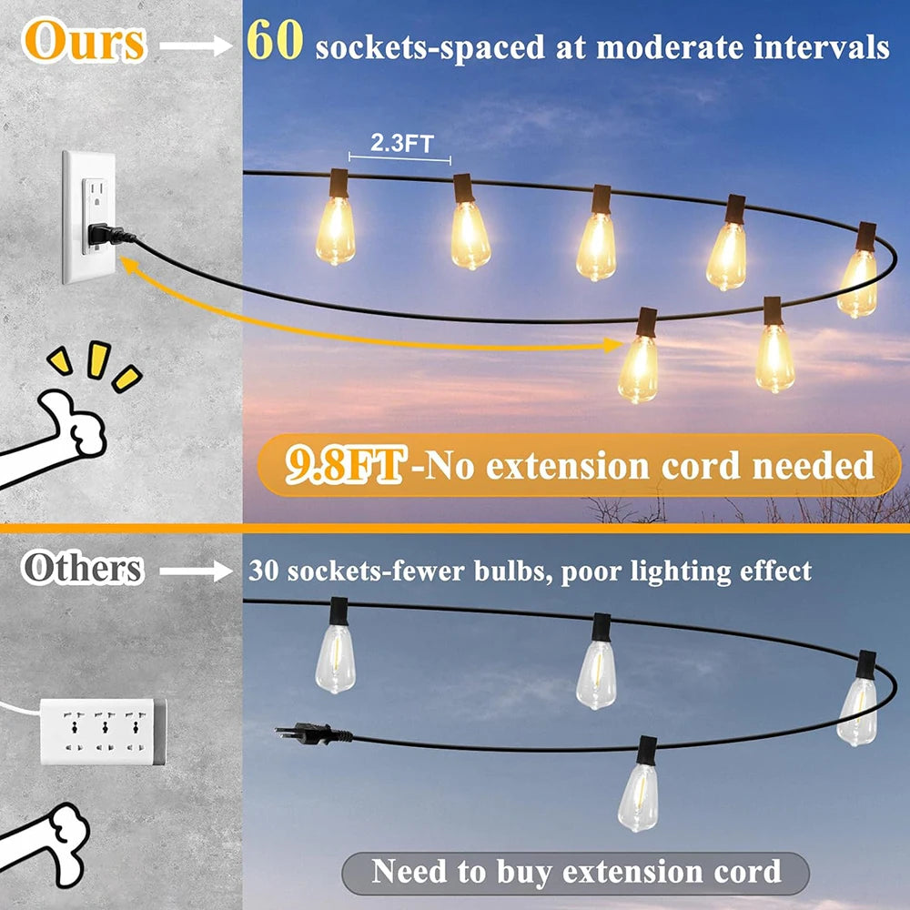 MIMIRGB LED Outdoor String Lights Waterproof Dimmable