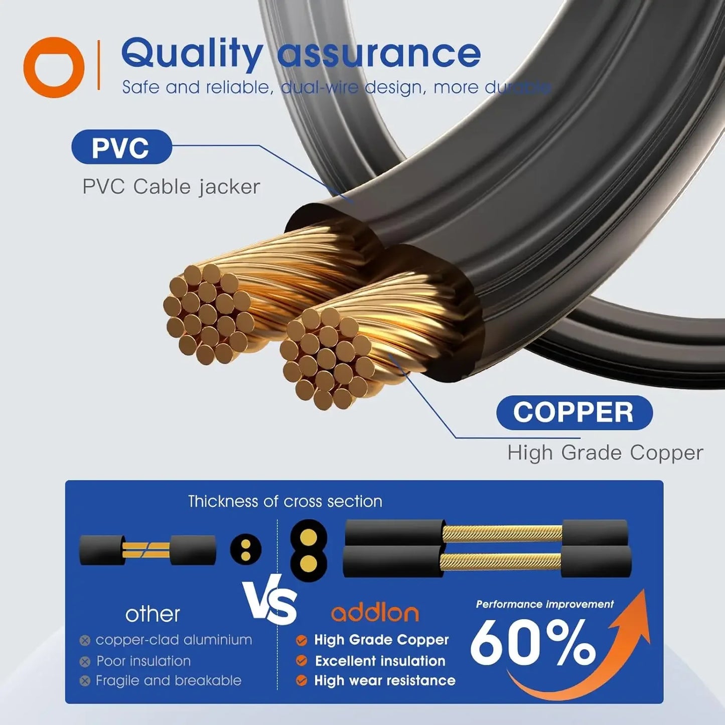 MIMIRGB LED Outdoor String Lights Waterproof Dimmable